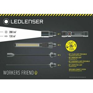 LEDLENSER WORKERS FRIEND obraz