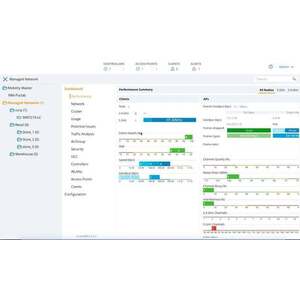 HPE Aruba Networking MC-VA-250 Virtual Mobility Controller JY900AAE obraz