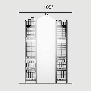 SLC Fender 105° 1200 čočky čirá obraz