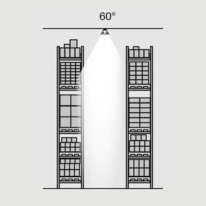 SLC Fender 60° 1200 čočky čirá obraz