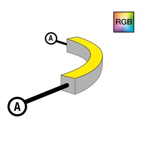 SLC napájení pro NeonFlex 24V Side-Bend RGB A obraz