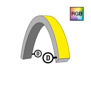 SLC napájení pro NeonFlex 24V Top-Bend RGBW D obraz